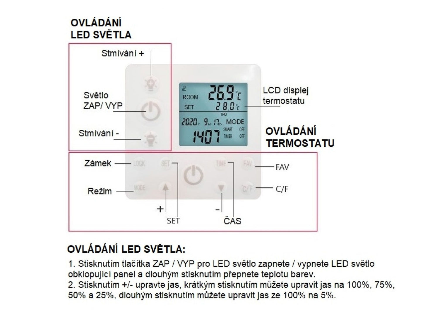 Stropní Infrapanel CEILING LED 370W | Výhřevnost 6.5 m2 | 65x63 cm | LED světlo | Bezdrátový termostat