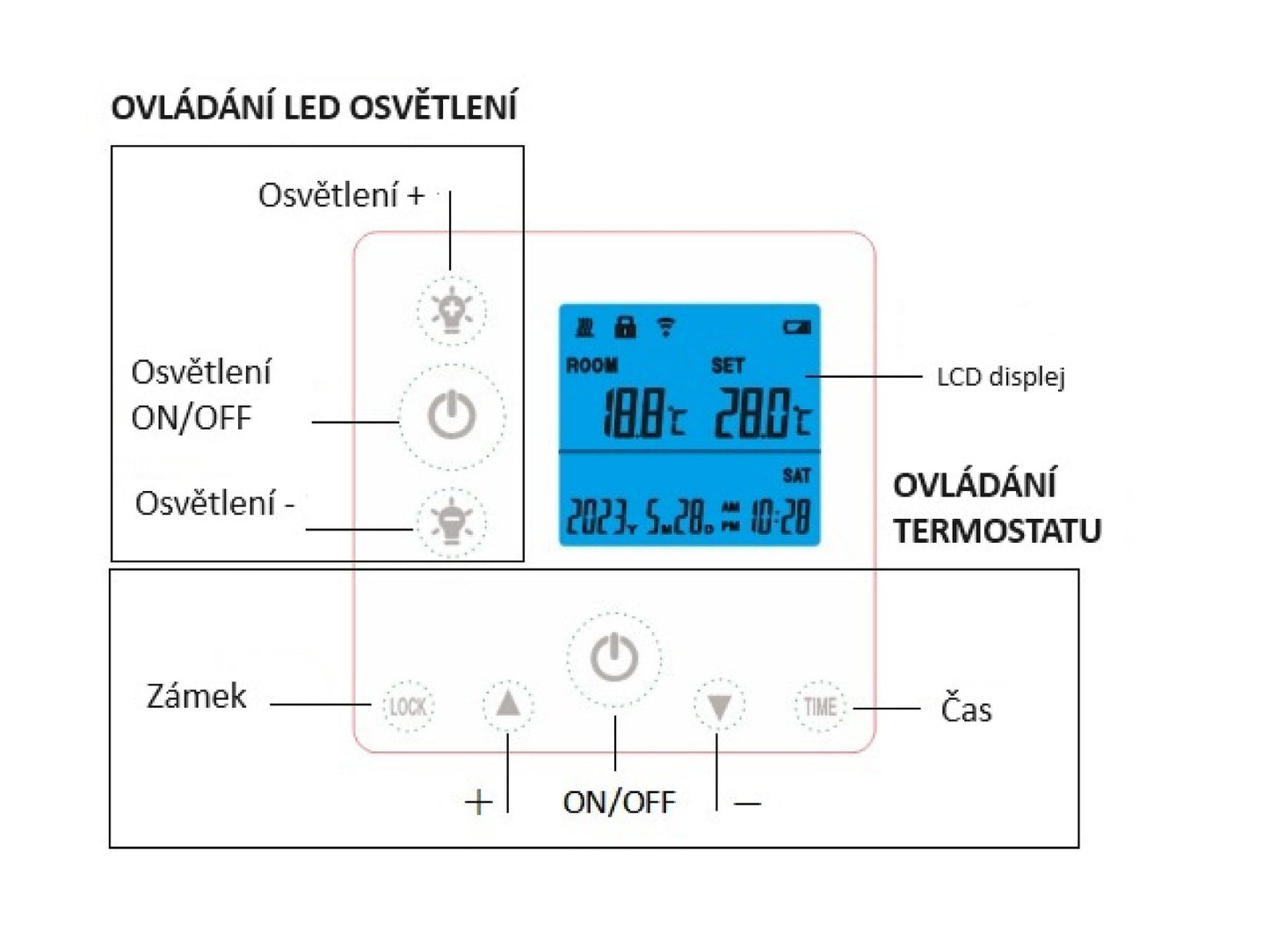 Stropní Infrapanel CEILING LED 370W | WiFi | Výhřevnost 6.5 m2 | 65x63 cm | LED světlo | Bezdrátový WiFi termostat